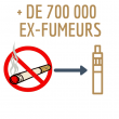 Die erhaltenen Ideen über die elektronische Zigarette
