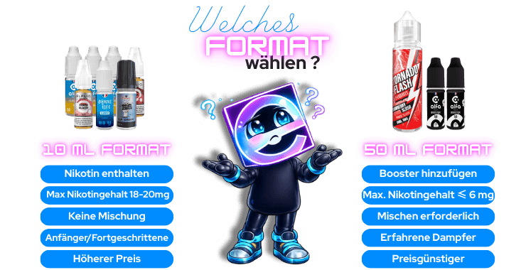 Vergleich von kleinen E-Liquid Flaschen mit gro&szlig;en Formaten.