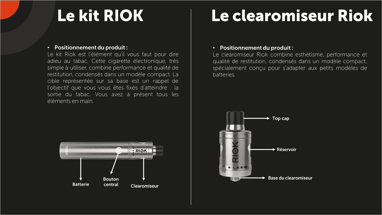 descriptif riok tube