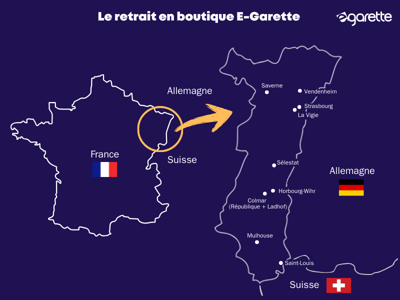 Retrait en boutique E-Garette