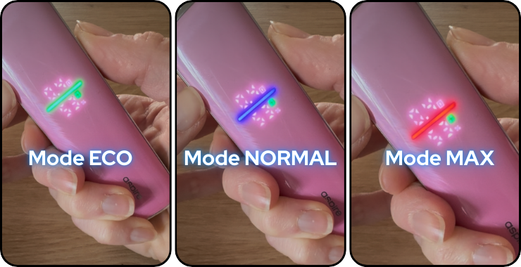 Modes Eco, Normal ou Max de la Pixo Max