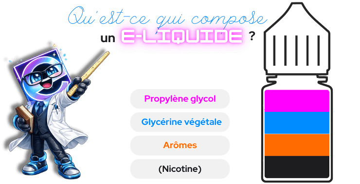 Sch&eacute;ma indiquant les composants d'un e-liquide : propyl&egrave;ne glycol, glyc&eacute;rine v&eacute;g&eacute;tale, ar&ocirc;mes et nicotine.