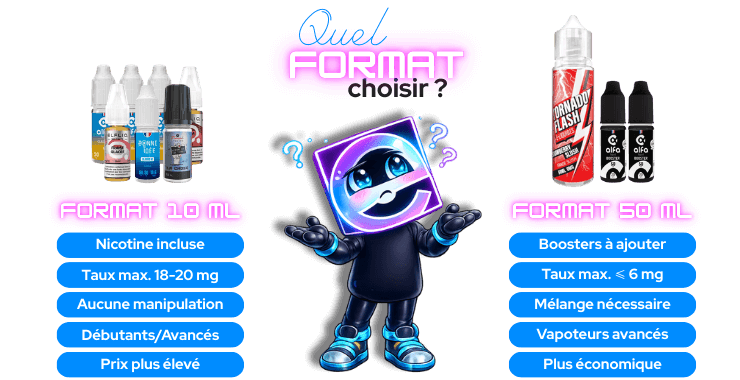 Comparatif des e-liquides petits formats avec les e-liquides grands formats.
