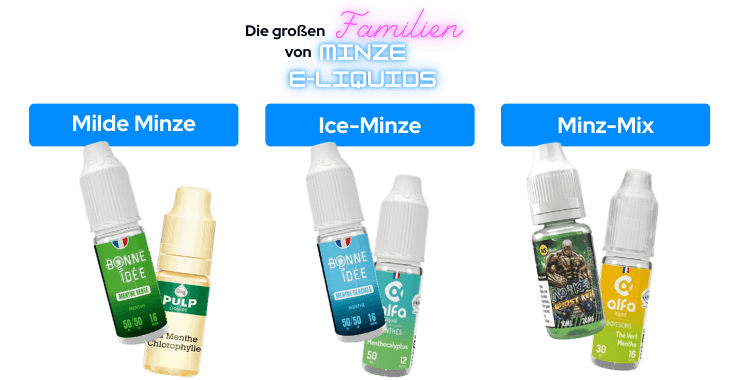 Hauptkategorien von E-Liquids mit Minz-Aroma.