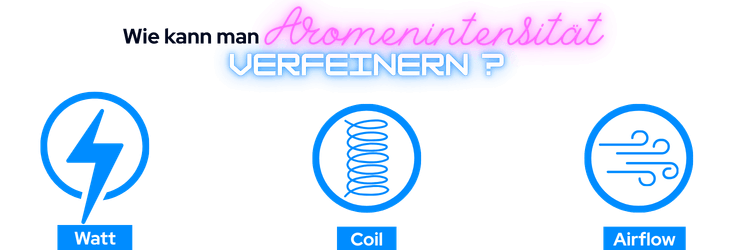 Drei Tipps für die Einstellung von Minz-E-Liquids